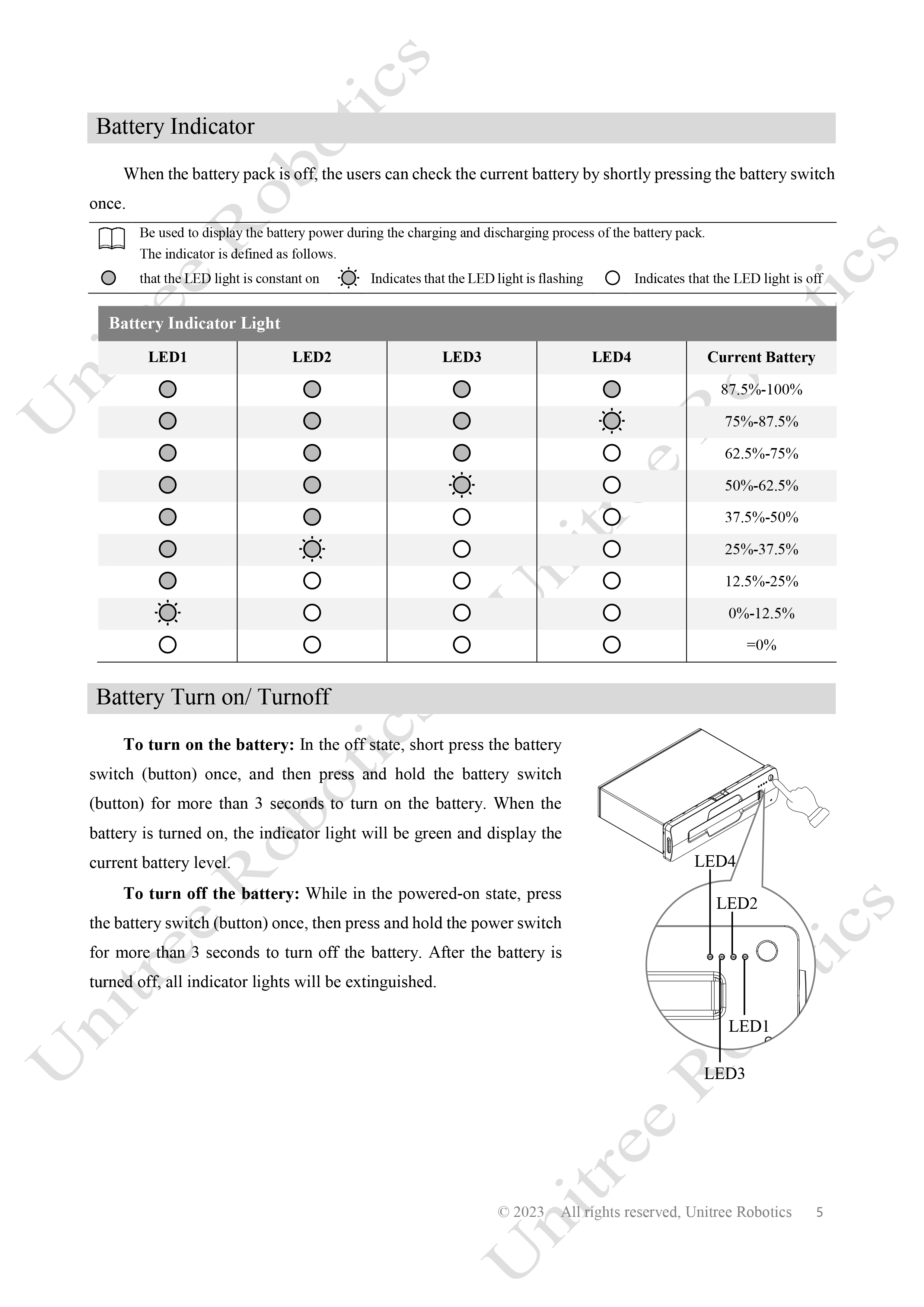 Unitree B2 Battery and Charger Manual page 5