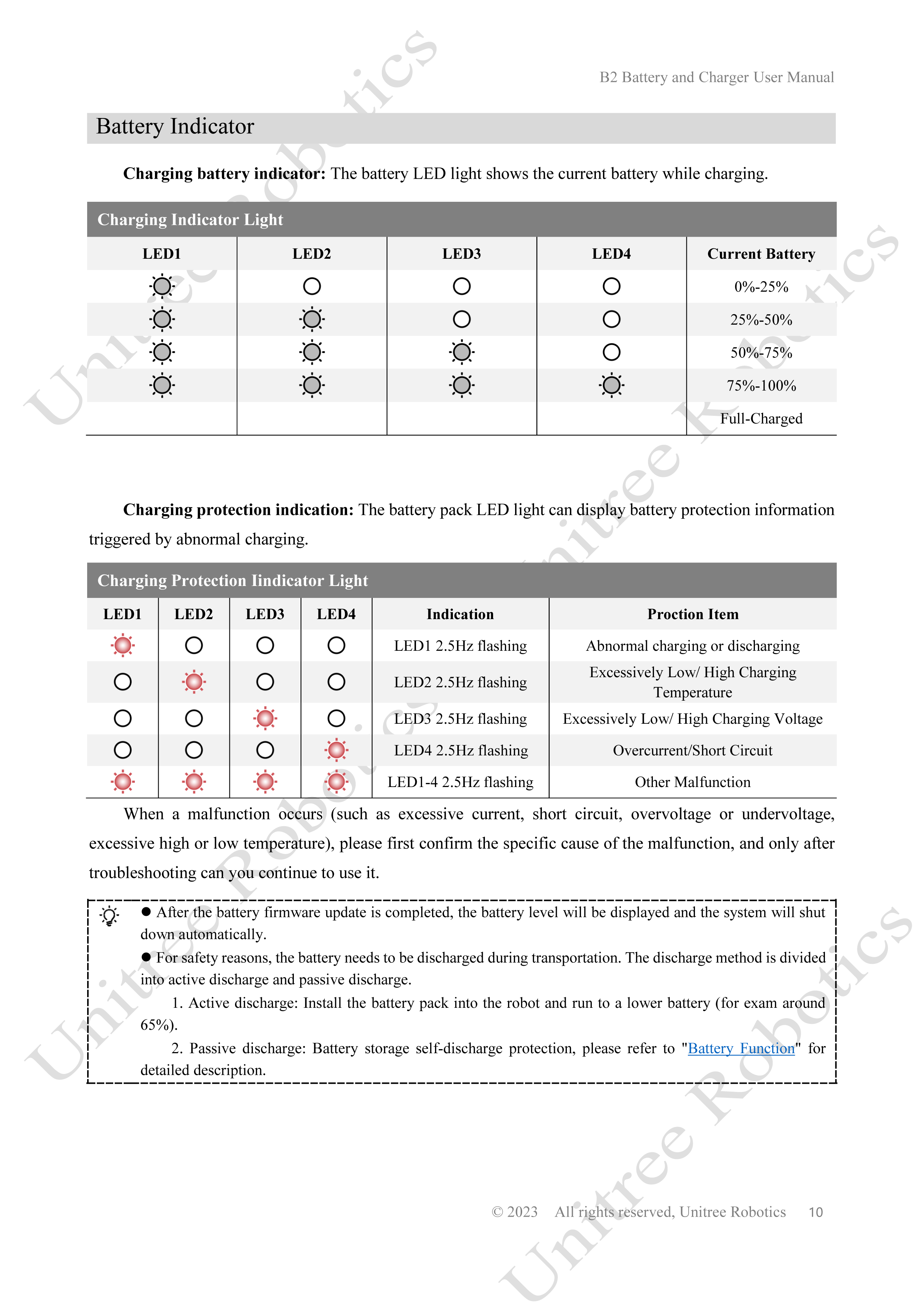 Unitree B2 Battery and Charger Manual page 10