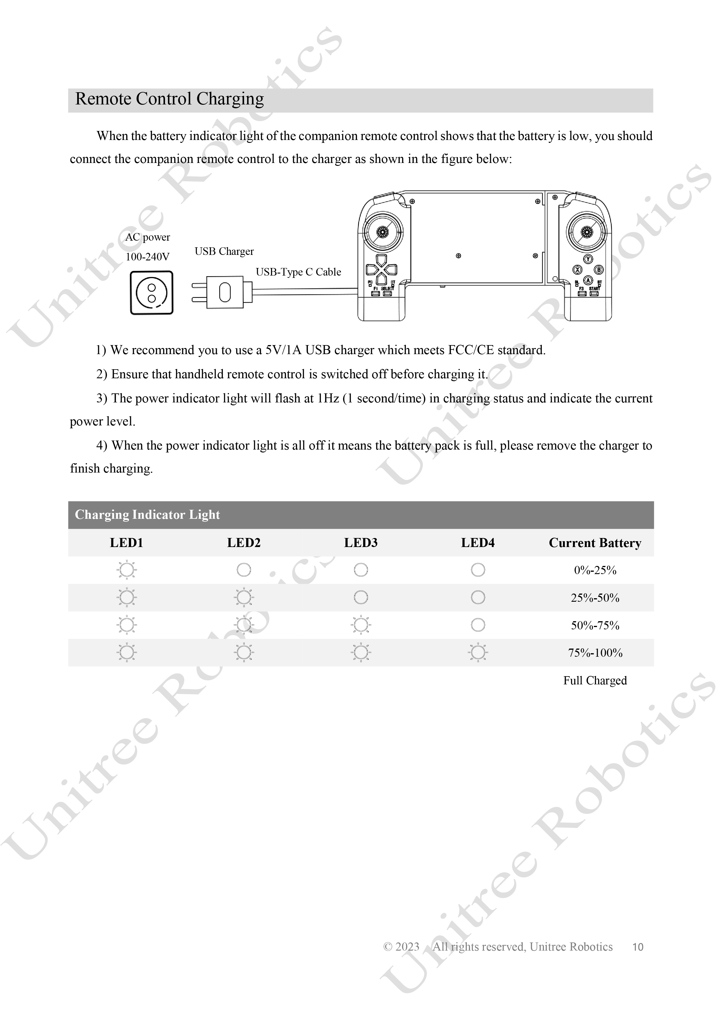 Unitree B2 Official User Manual page 11