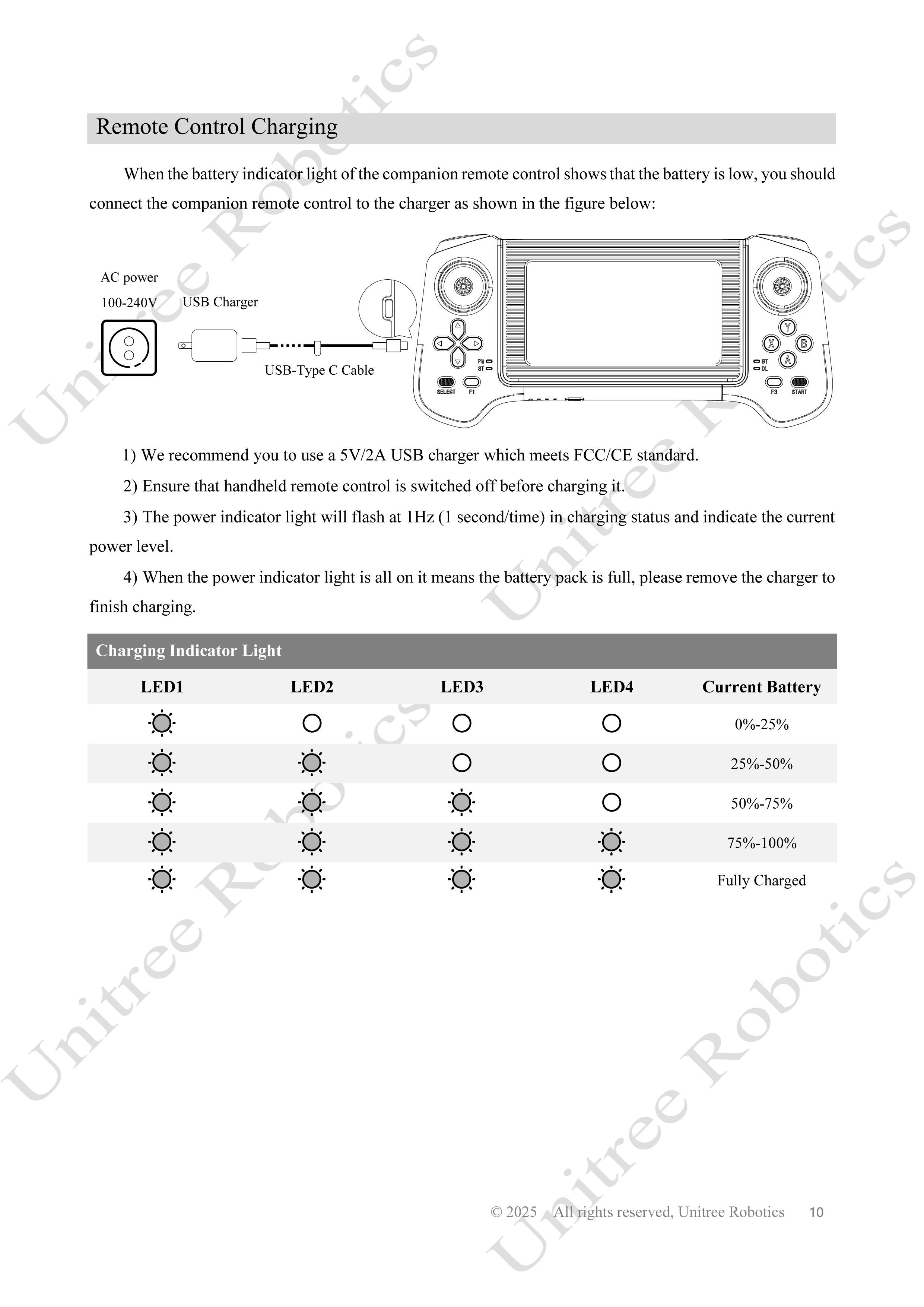 Unitree B2-W Official User Manual page 11