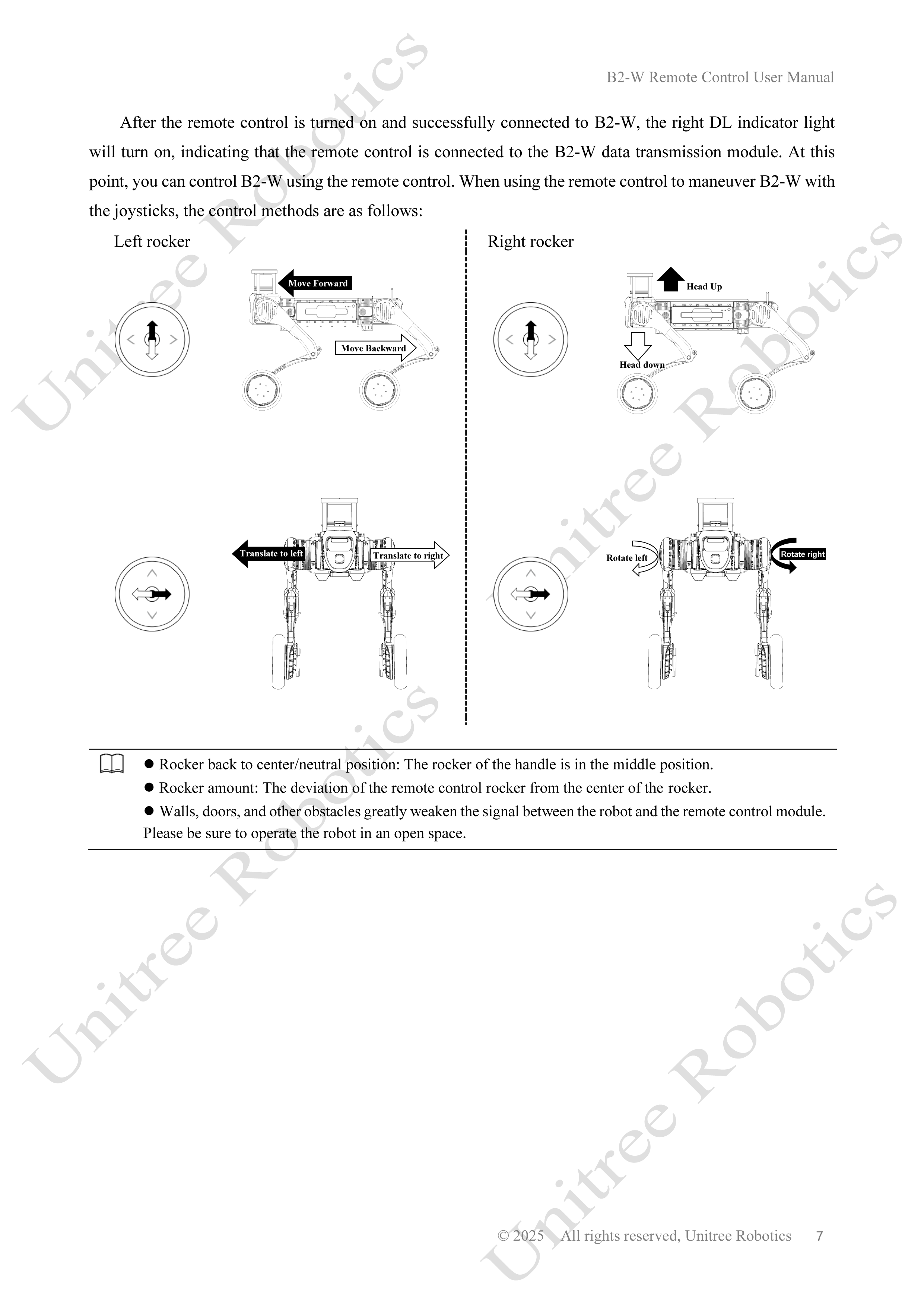 Unitree B2-W Remote Control Manual page 7