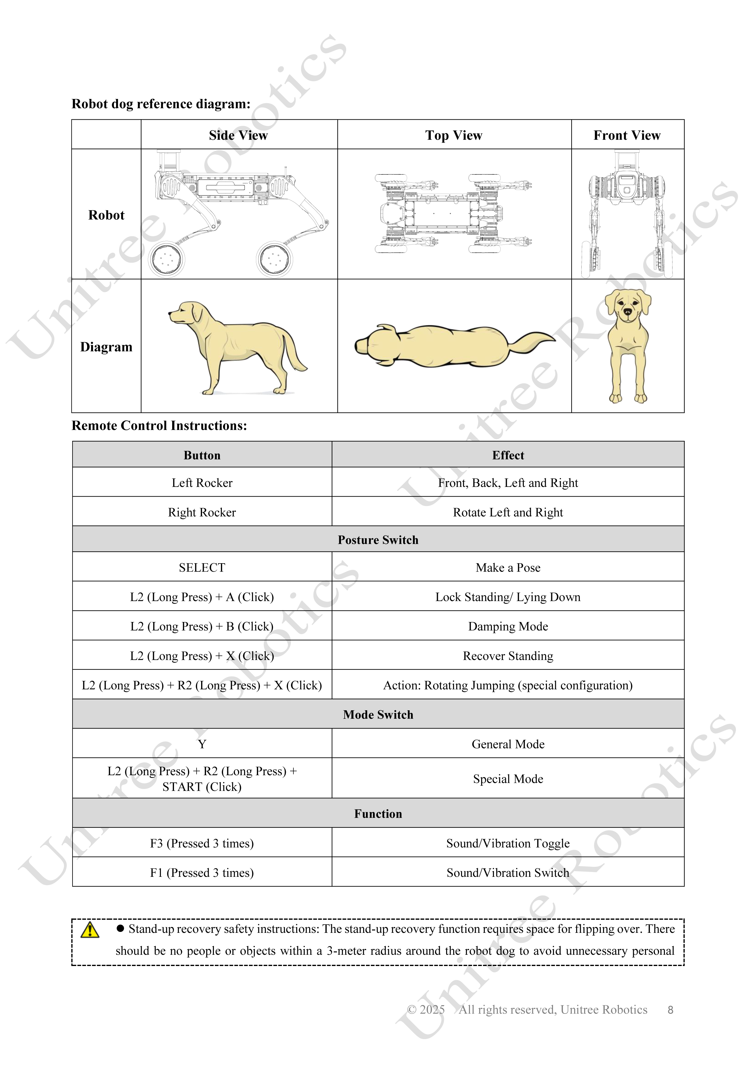 Unitree B2-W Remote Control Manual page 8