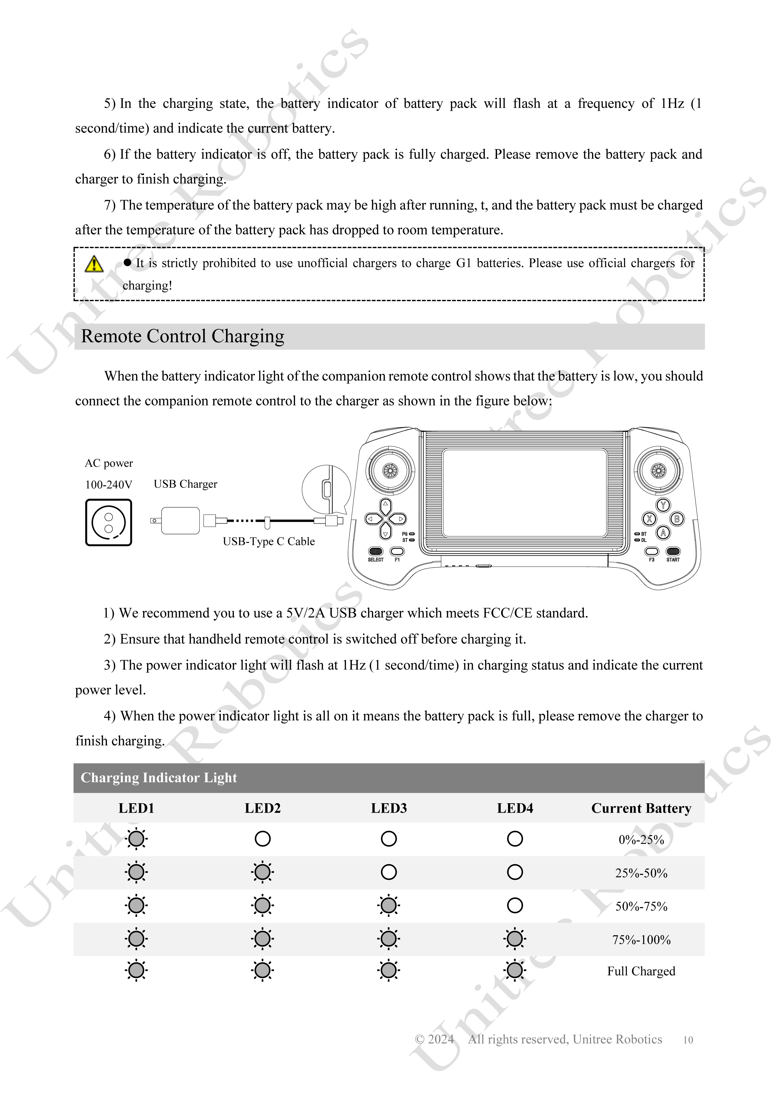 Unitree G1 Official User Manual page 11