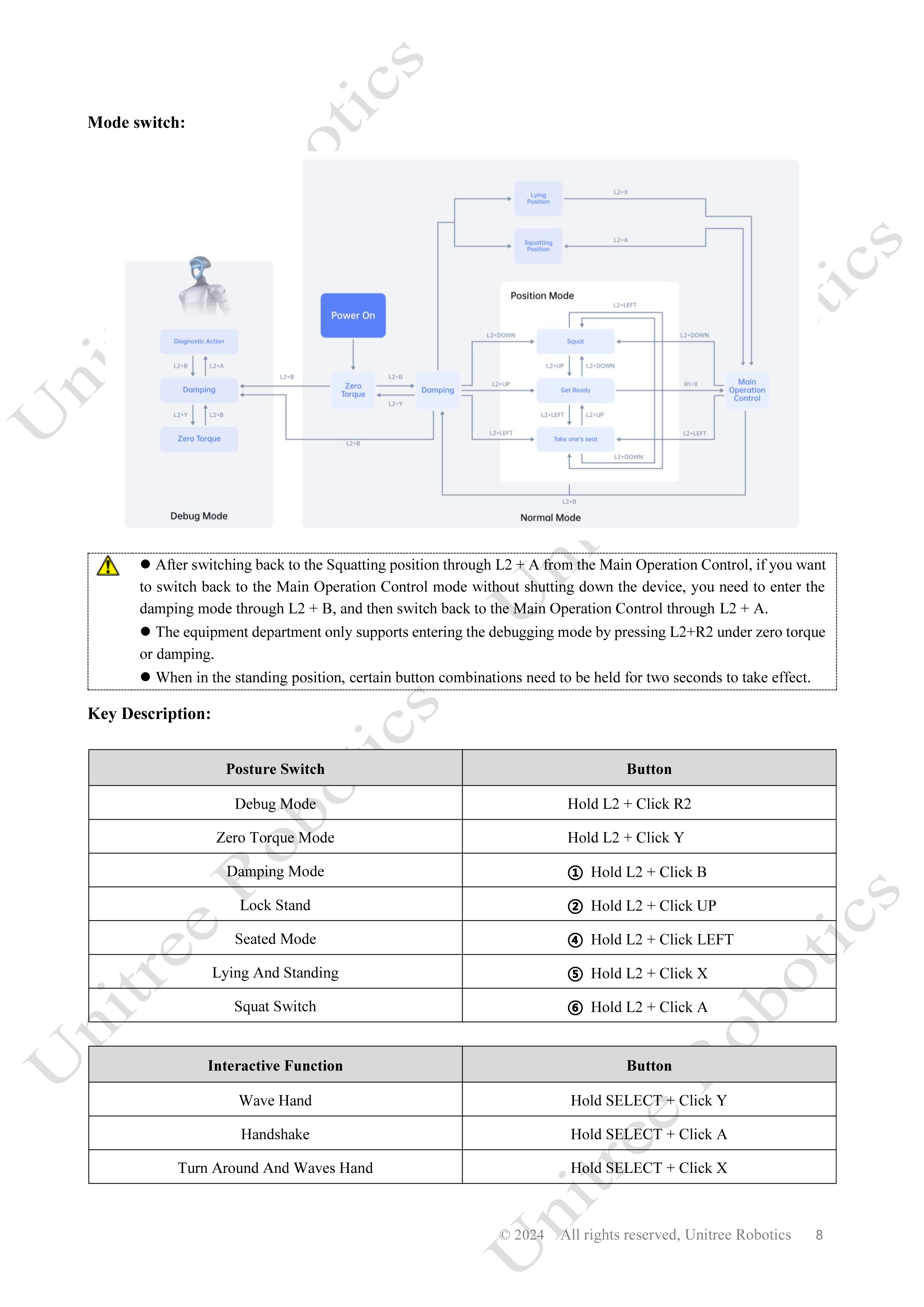 Unitree G1 Remote Control Manual page 8