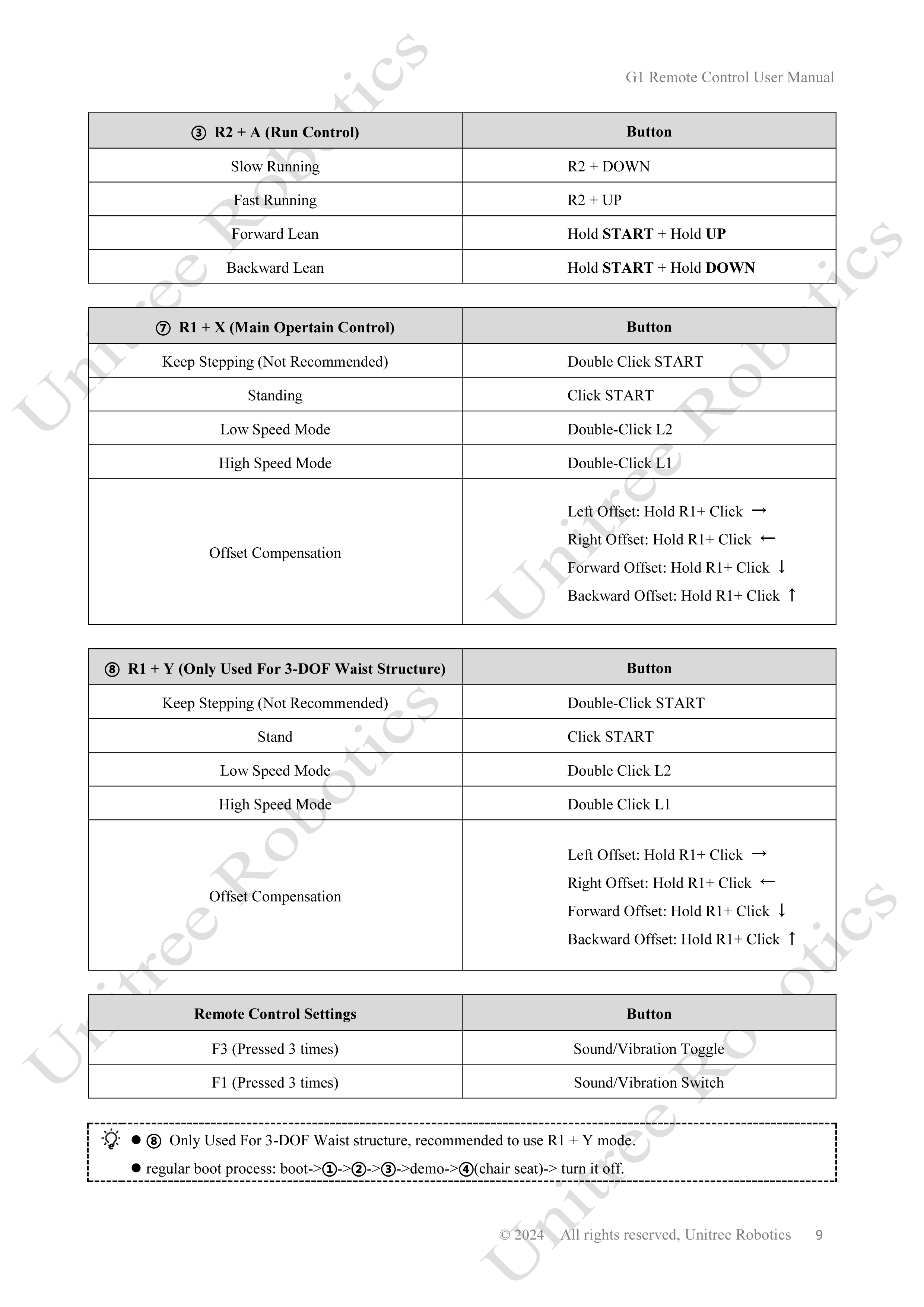 Unitree G1 Remote Control Manual page 9