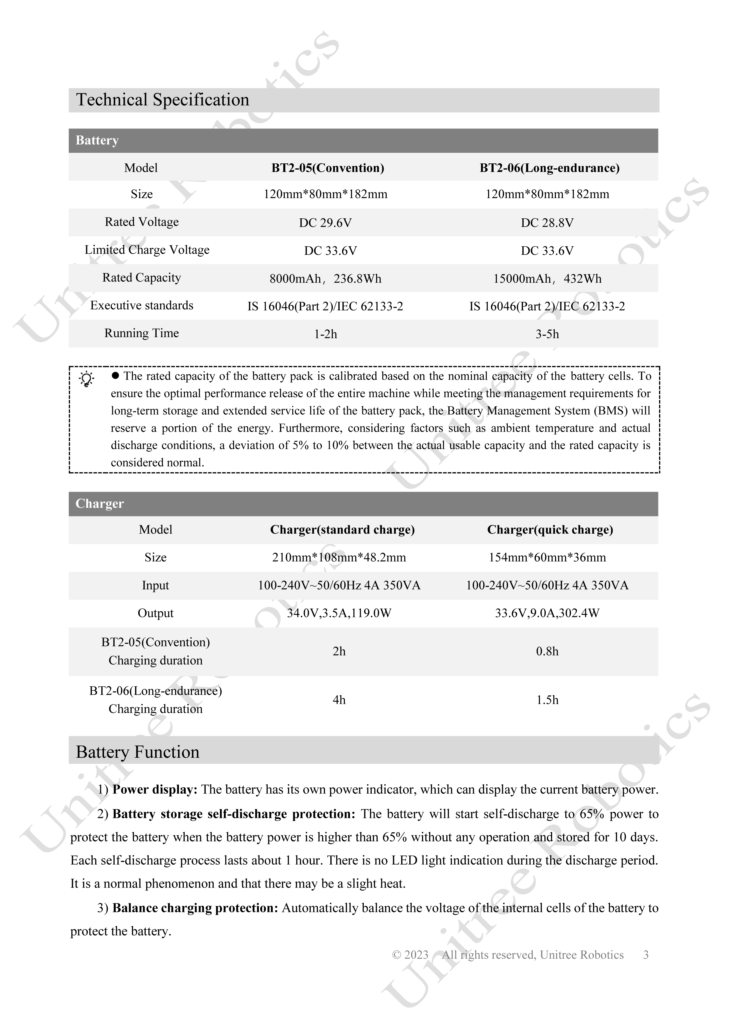 Unitree Go2 Battery and Charger Manual page 3
