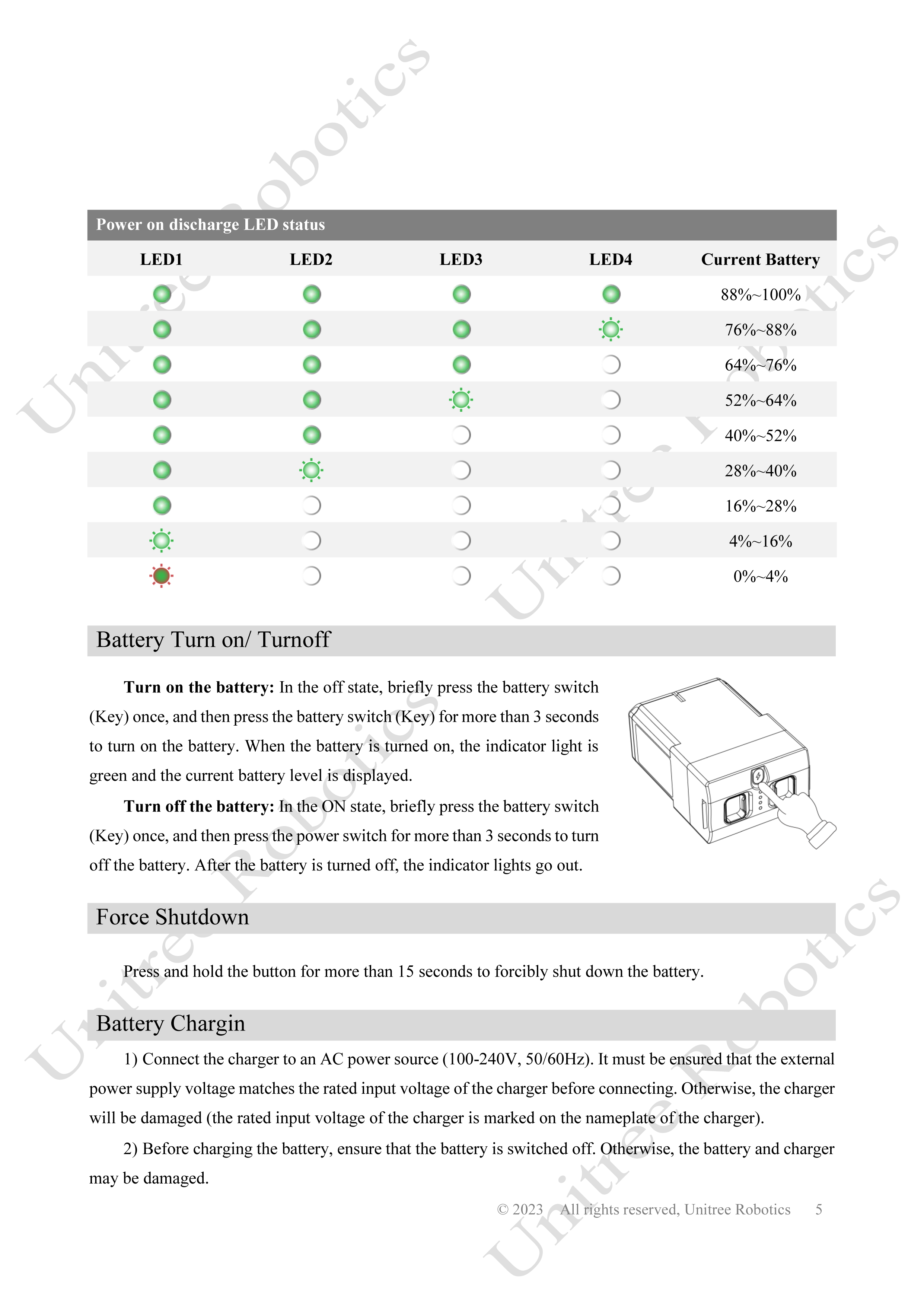 Unitree Go2 Battery and Charger Manual page 5
