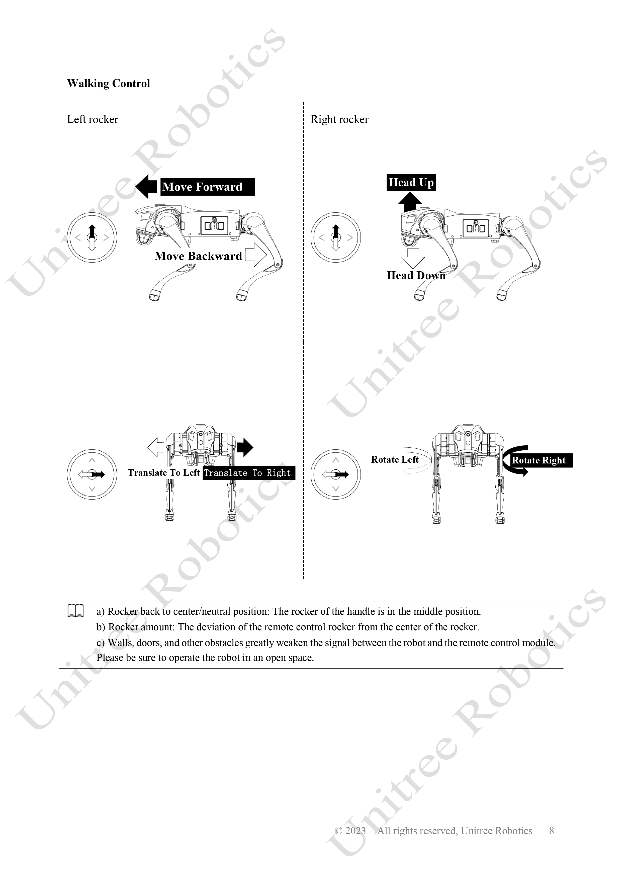 Unitree Go2 Handheld Remote Control Manual page 8
