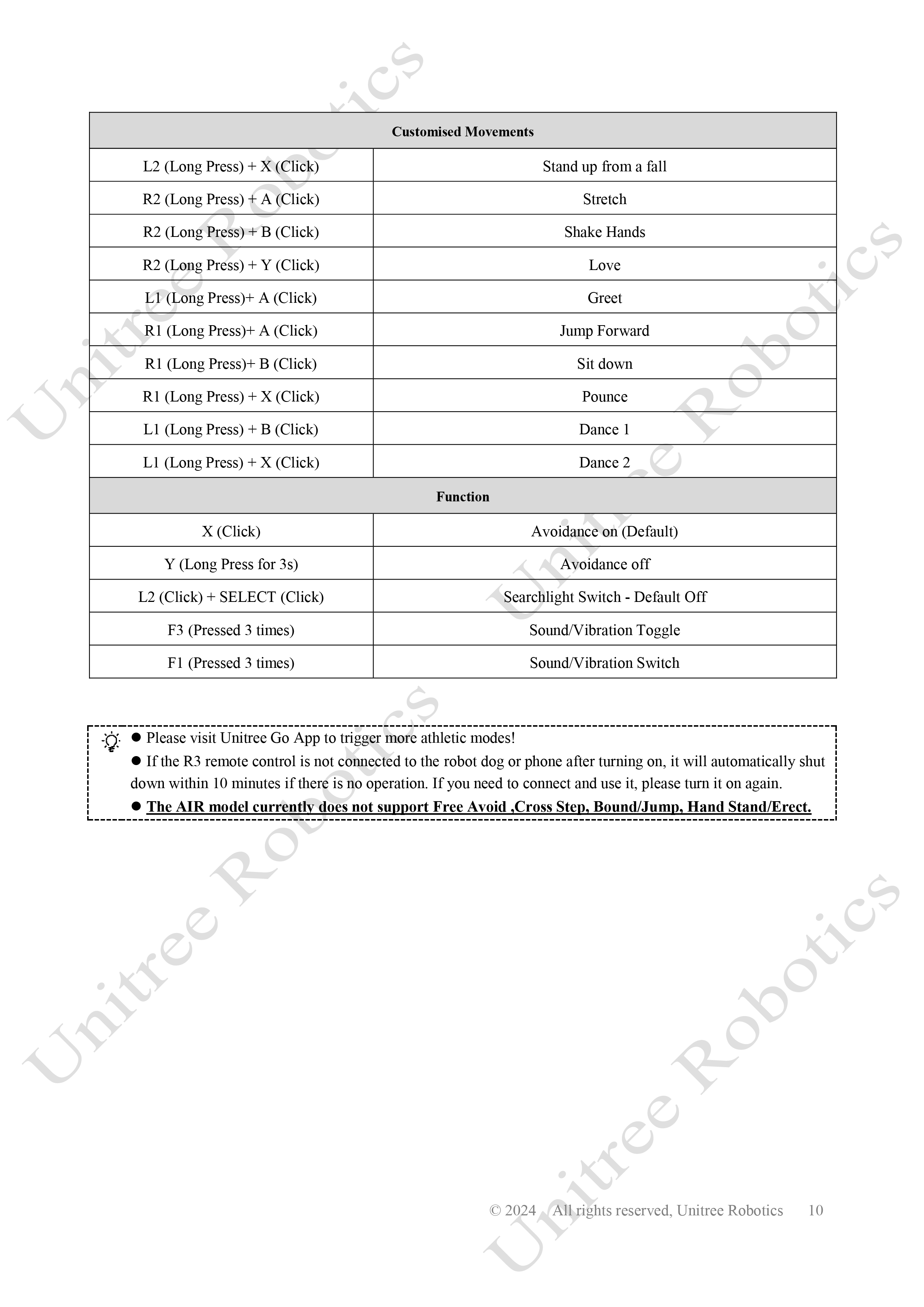 Unitree Go2 Handheld Remote Control Manual page 10