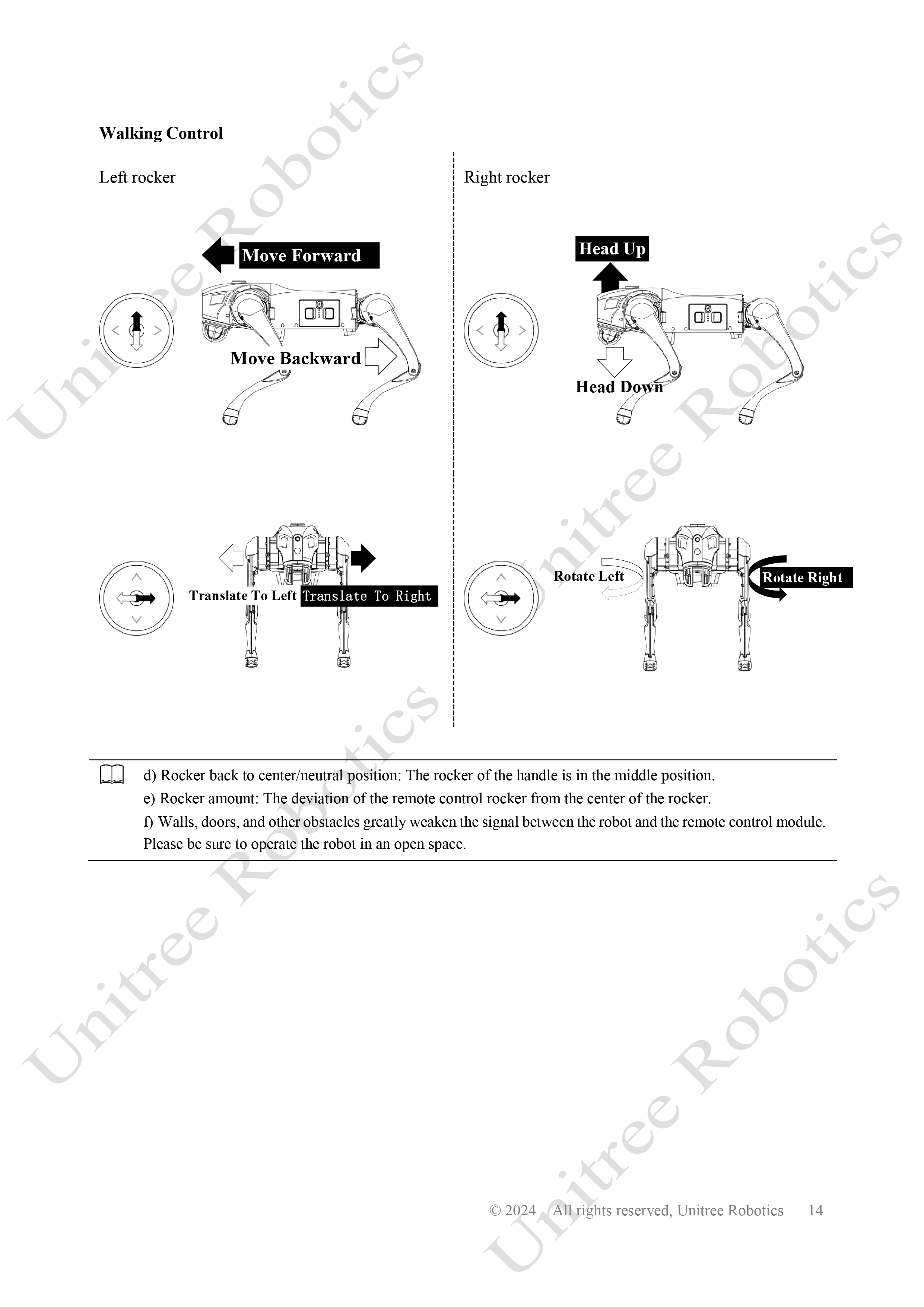 Unitree Go2 Handheld Remote Control Manual page 14