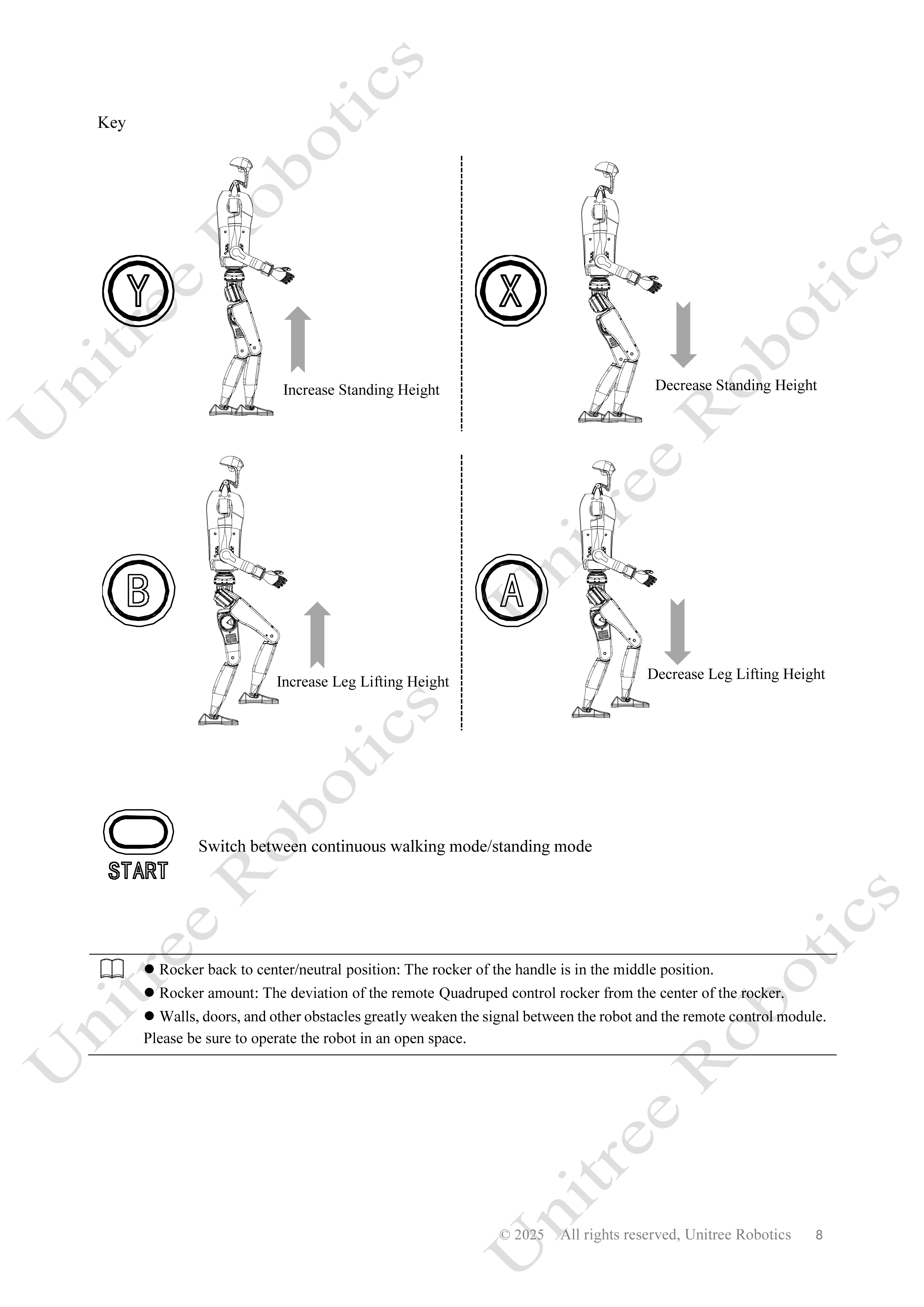 Unitree H1-2 Remote Control Manual page 8