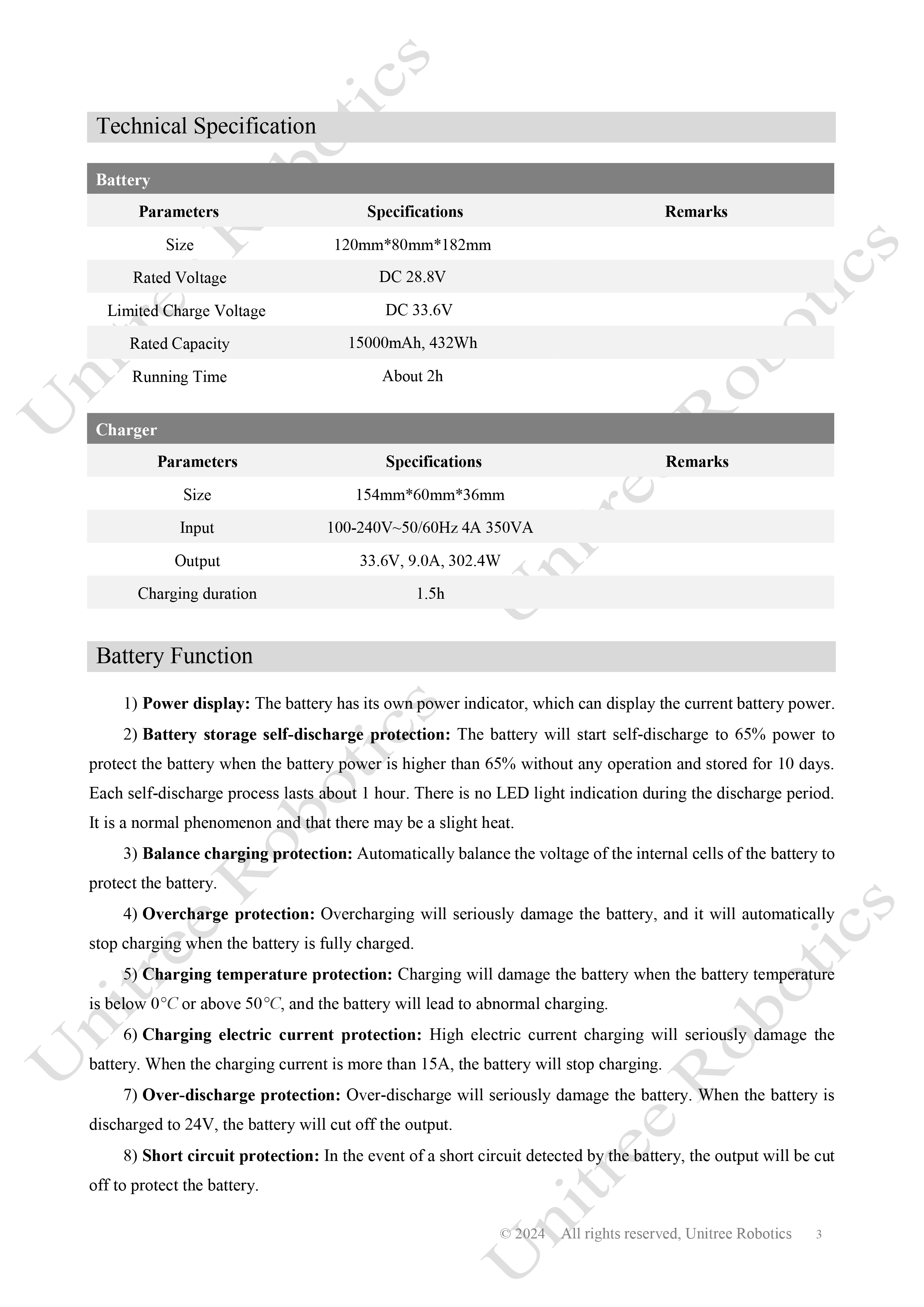 Unitree H1 Battery and Charger Manual page 3