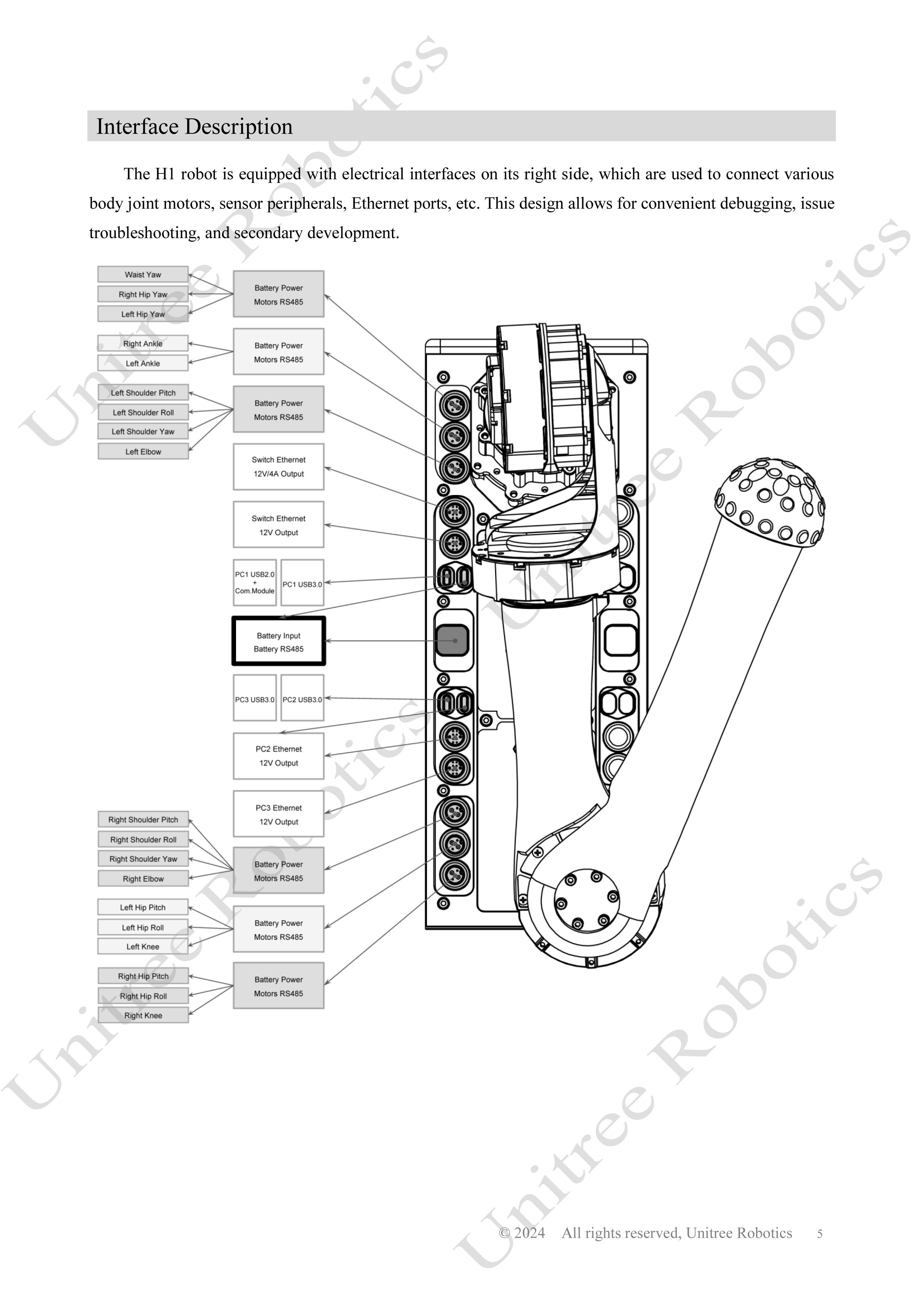 Unitree H1 Official User Manual page 6