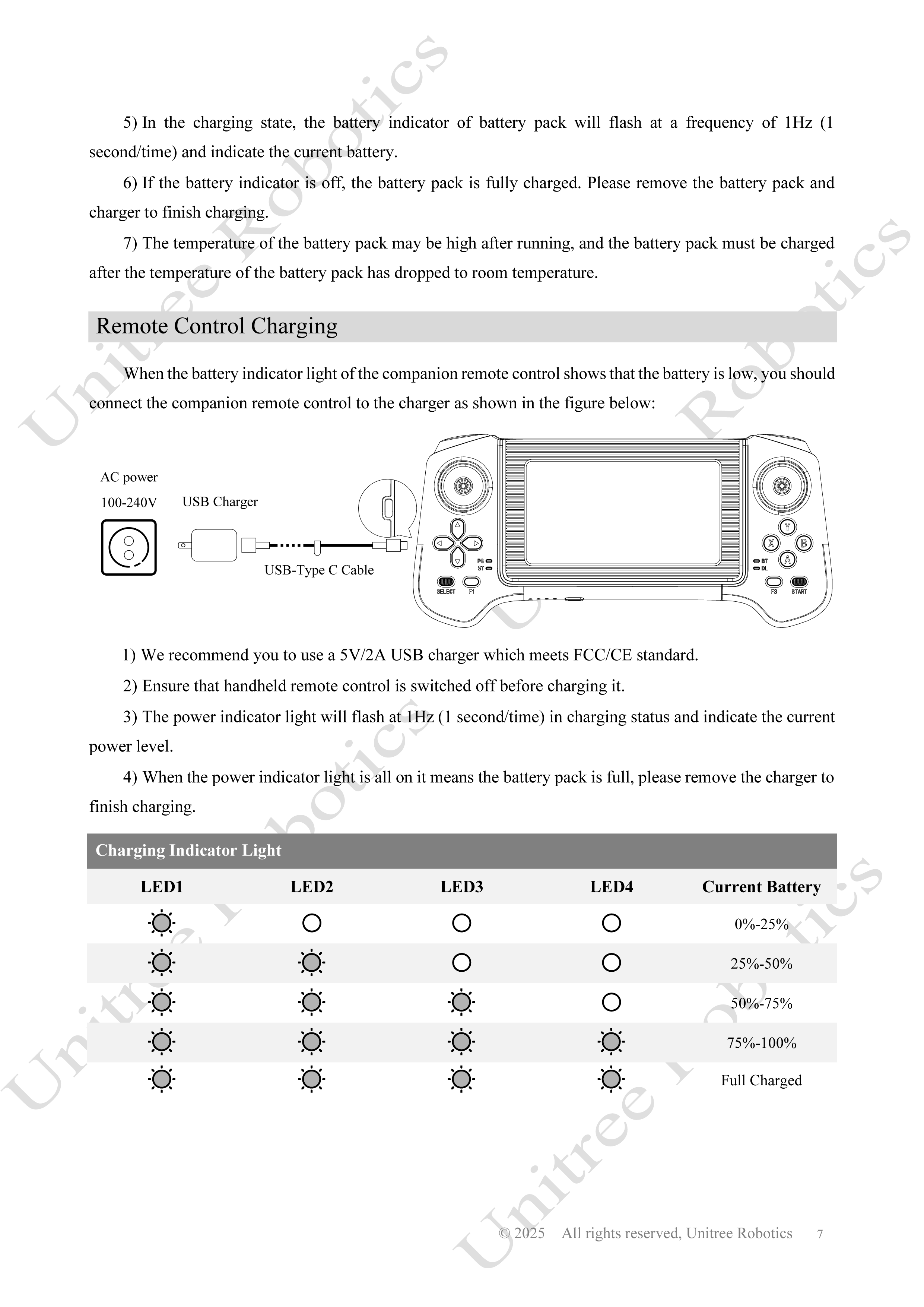 Unitree H1 Official User Manual page 8