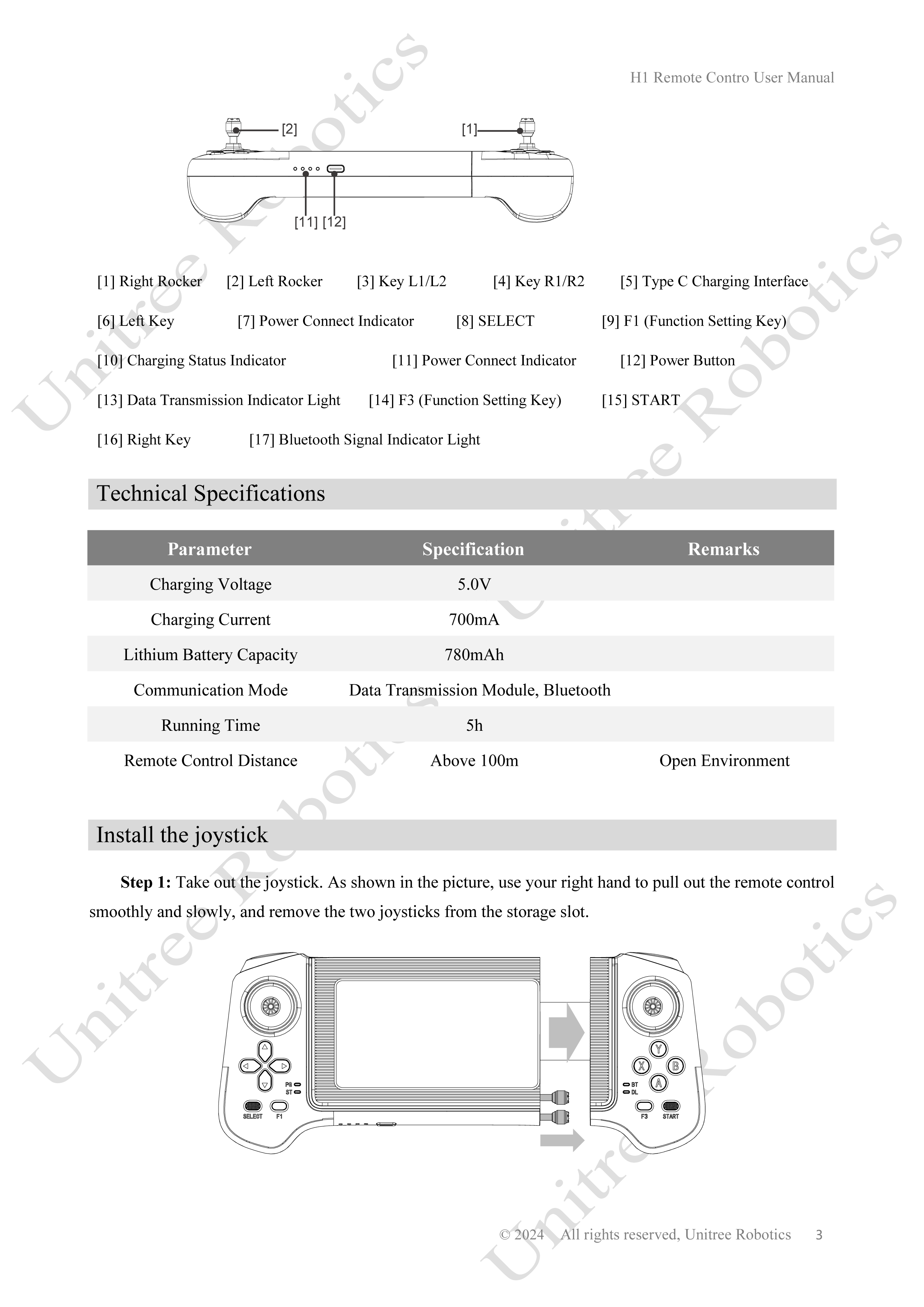 Unitree H1 Remote Control Manual page 3