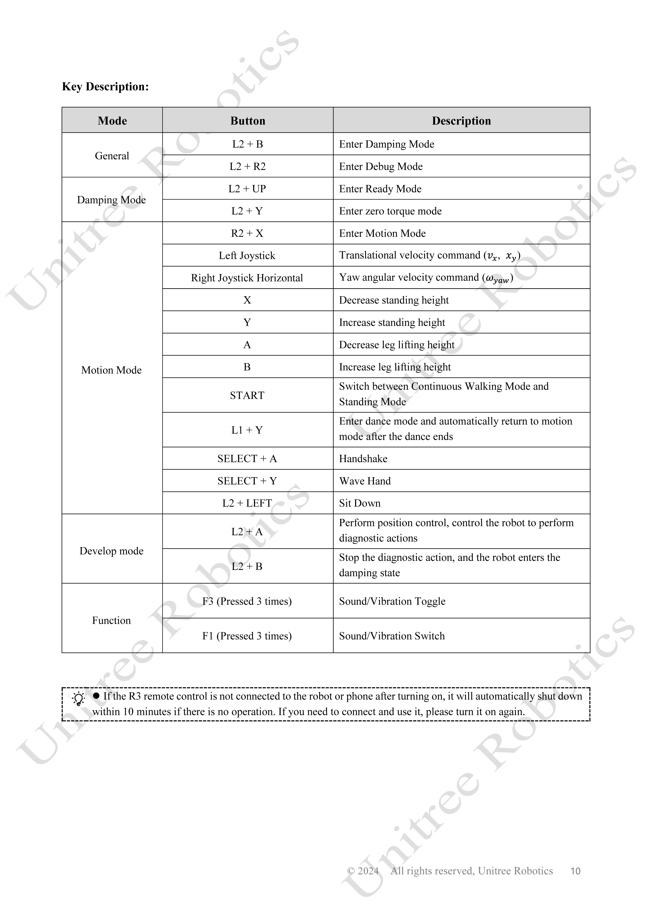 Unitree H1 Remote Control Manual page 10