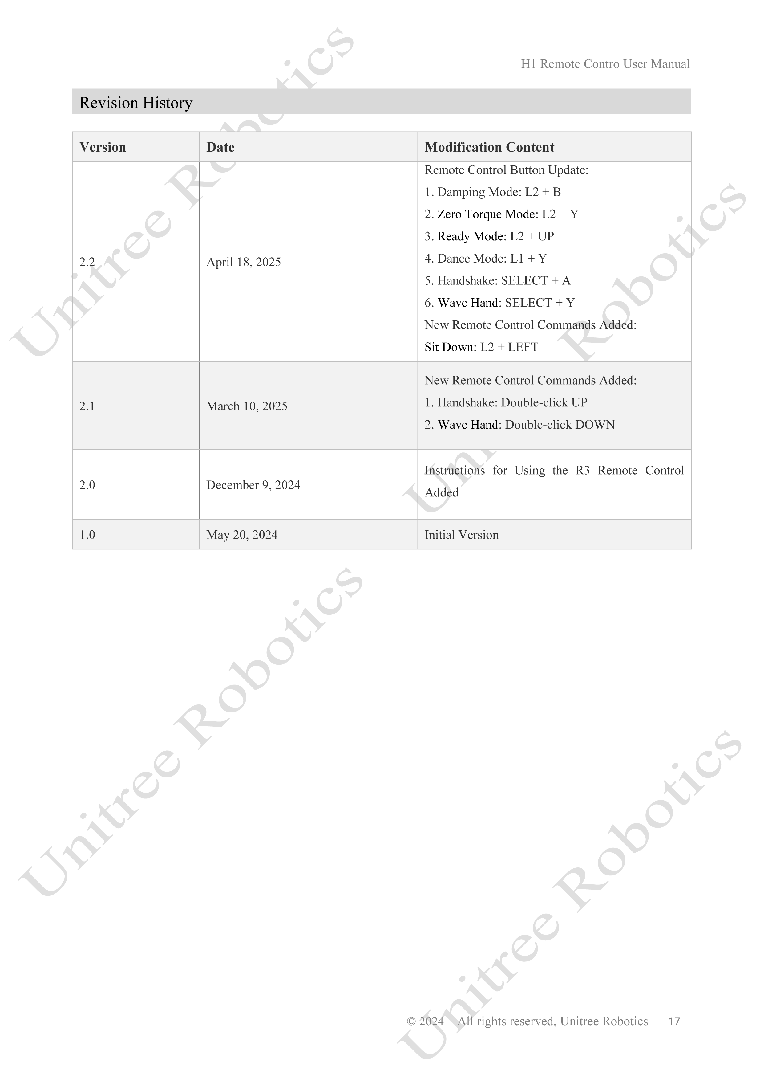 Unitree H1 Remote Control Manual page 17