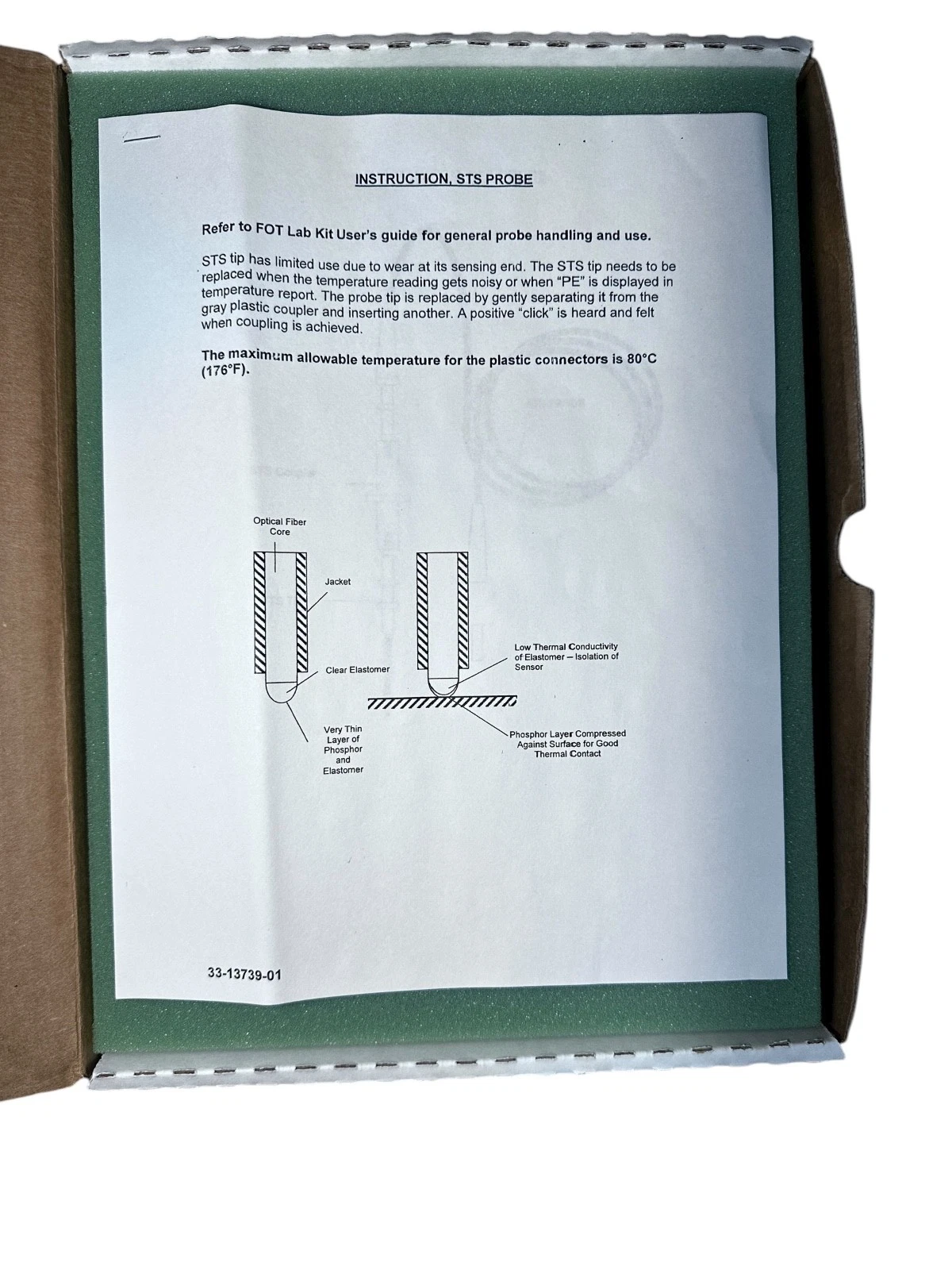 LUXTRON 00-13738-02 Fluoroptic Temperature Probe STS-2M – New — photo 6 of 10