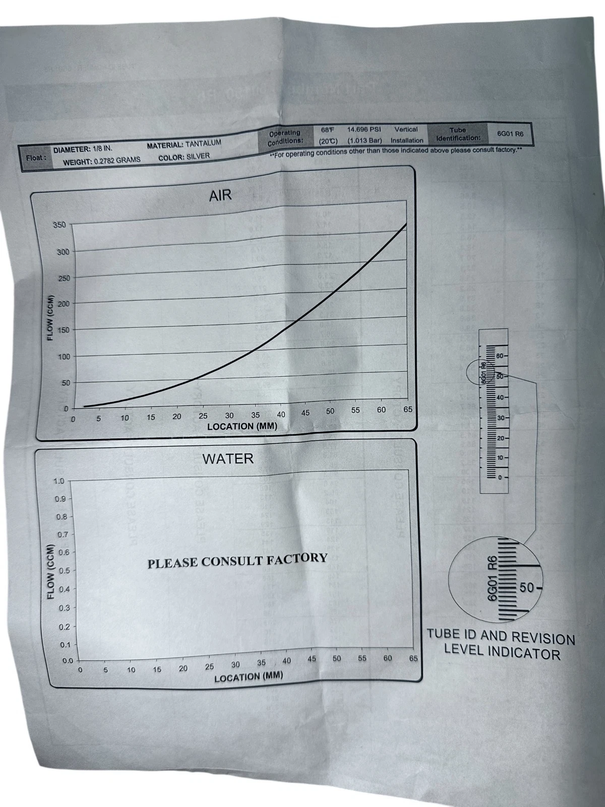 VWR Acrylic Flowmeter 60150AVB-VW Tube 6G01 R6 65mm Scale Air Water 200 PSI Max — photo 8 of 9