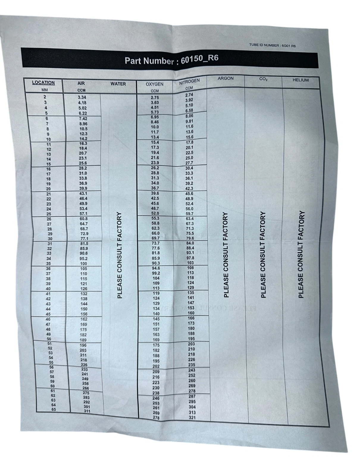 VWR Acrylic Flowmeter 60150AVB-VW Tube 6G01 R6 65mm Scale Air Water 200 PSI Max — photo 9 of 9